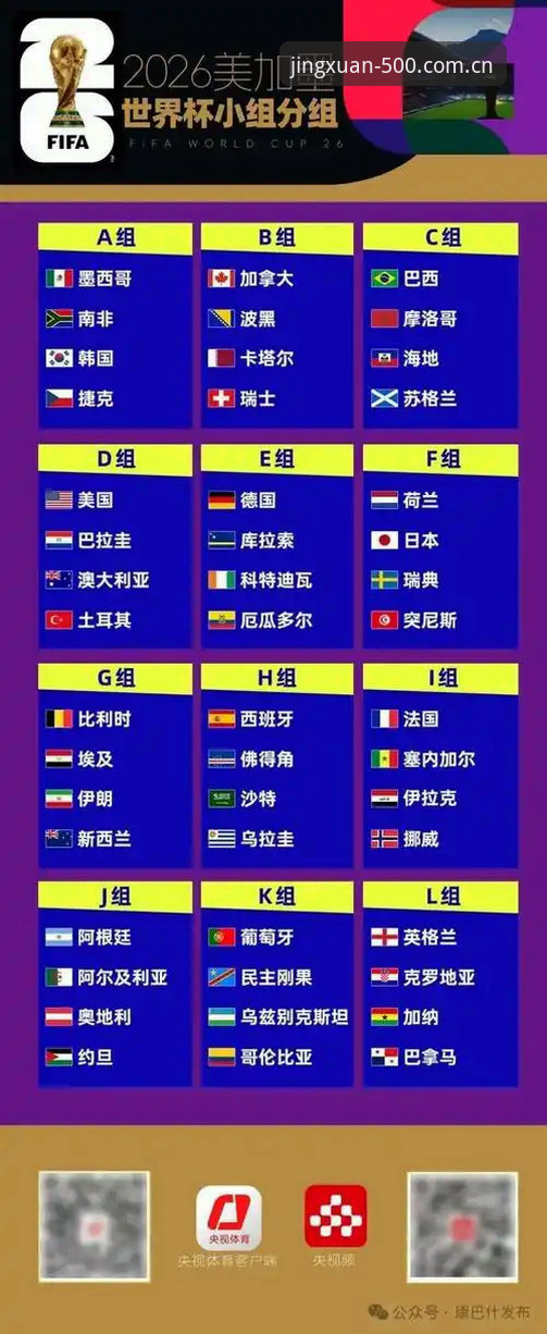 世界杯下半场突发换人怎么看？从挪威半场1-0塞内加尔实战数据入手的新手观赛指南